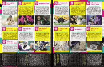 Animedia January 2017 Page 86&87.png