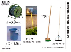 GWModelCleaningTools.png