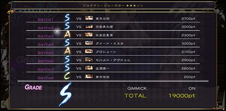 Prosciutto visible as "Battle 5" in an official screenshot of 'All-Star Battle Rs new Arcade Mode