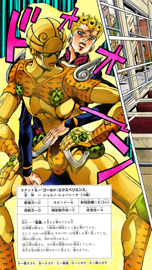 File:ge Status.png - Jojo's Bizarre Encyclopedia 