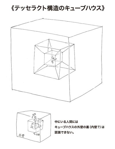 Cube House.jpg